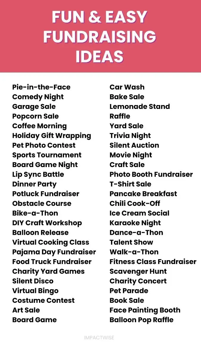 Effortless best easy fundraising ideas for quick cash