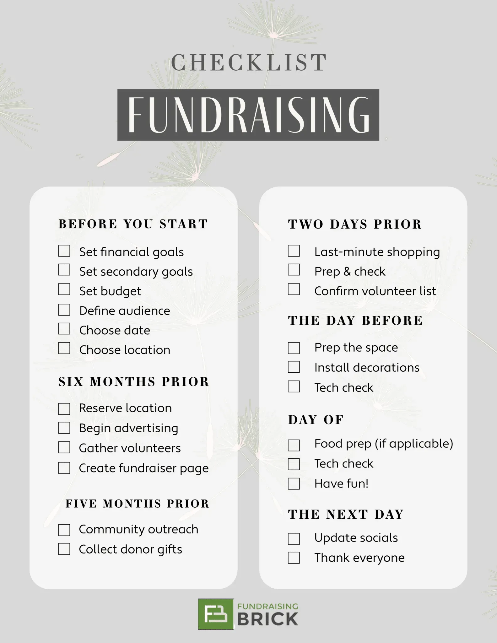 Boosting Results from Your Easy Fundraisers