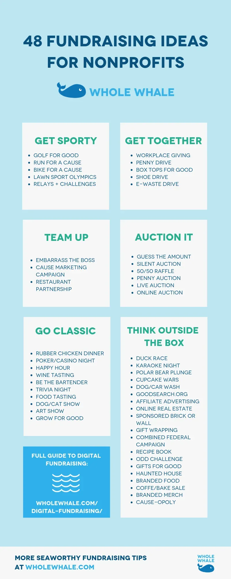 Choosing the Right Fundraising Event Examples for Your Cause