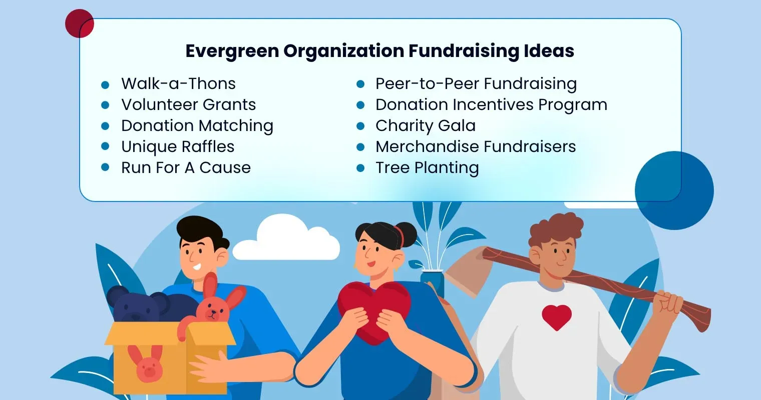 Digital Dollars & Delights: Online Fun Fundraising Strategies