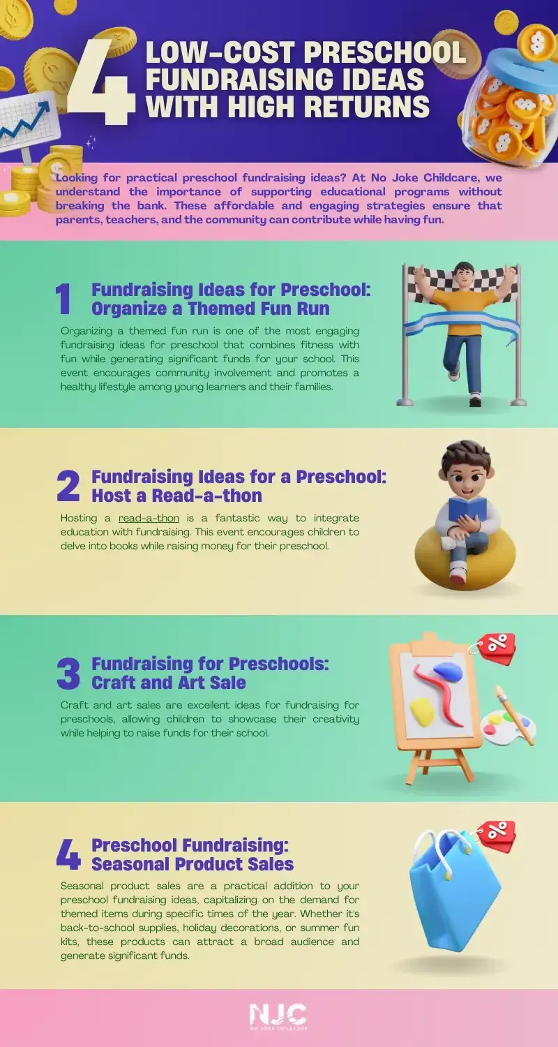 Easy Fundraising Ideas for Preschoolers: Simple Steps