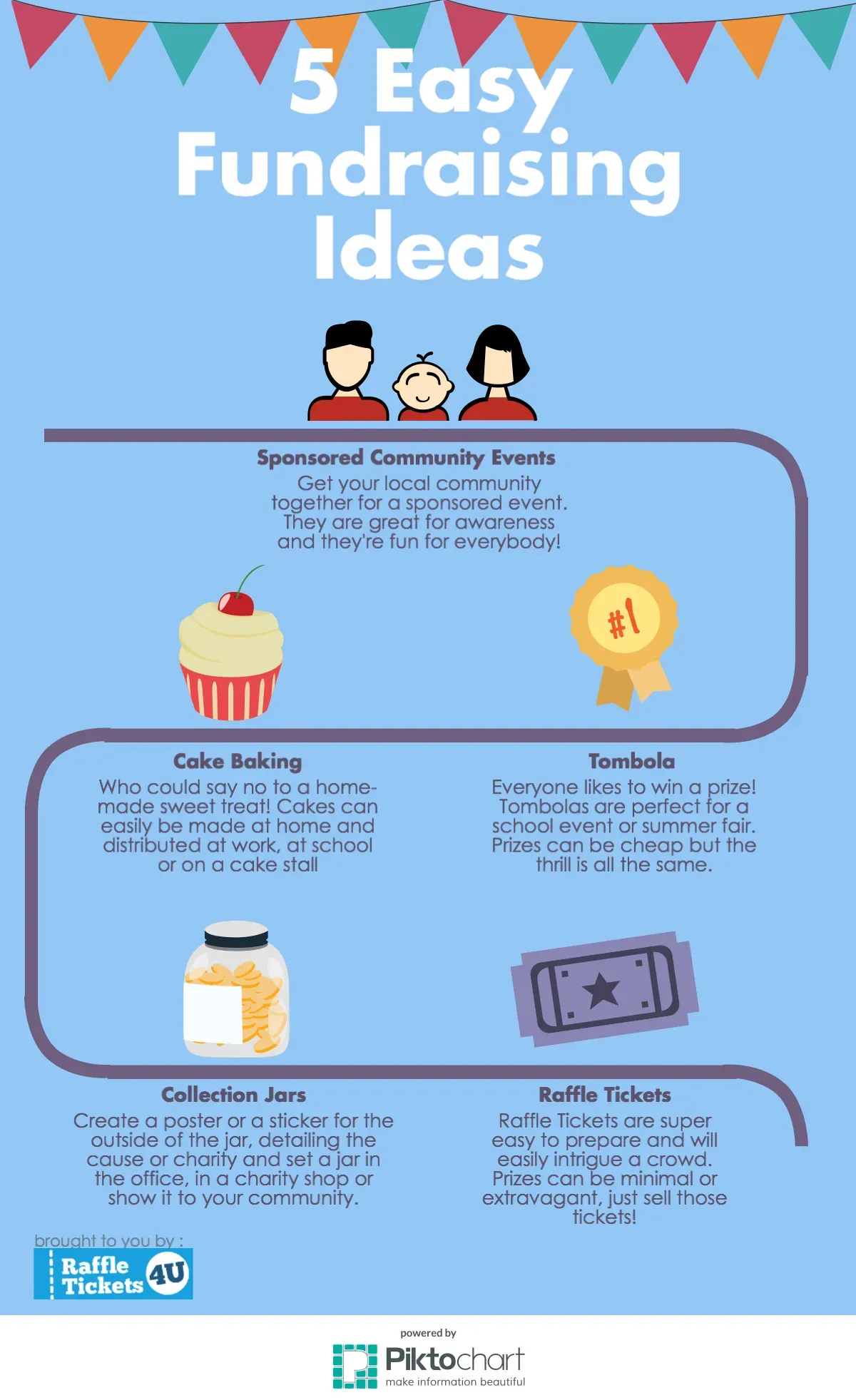 Amazing easy fundraising ideas for teams that work
