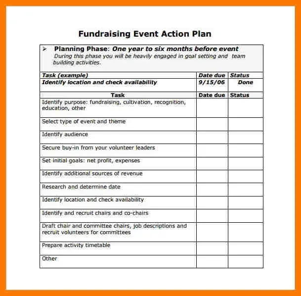 75 Great Examples of Fundraising Events People Love