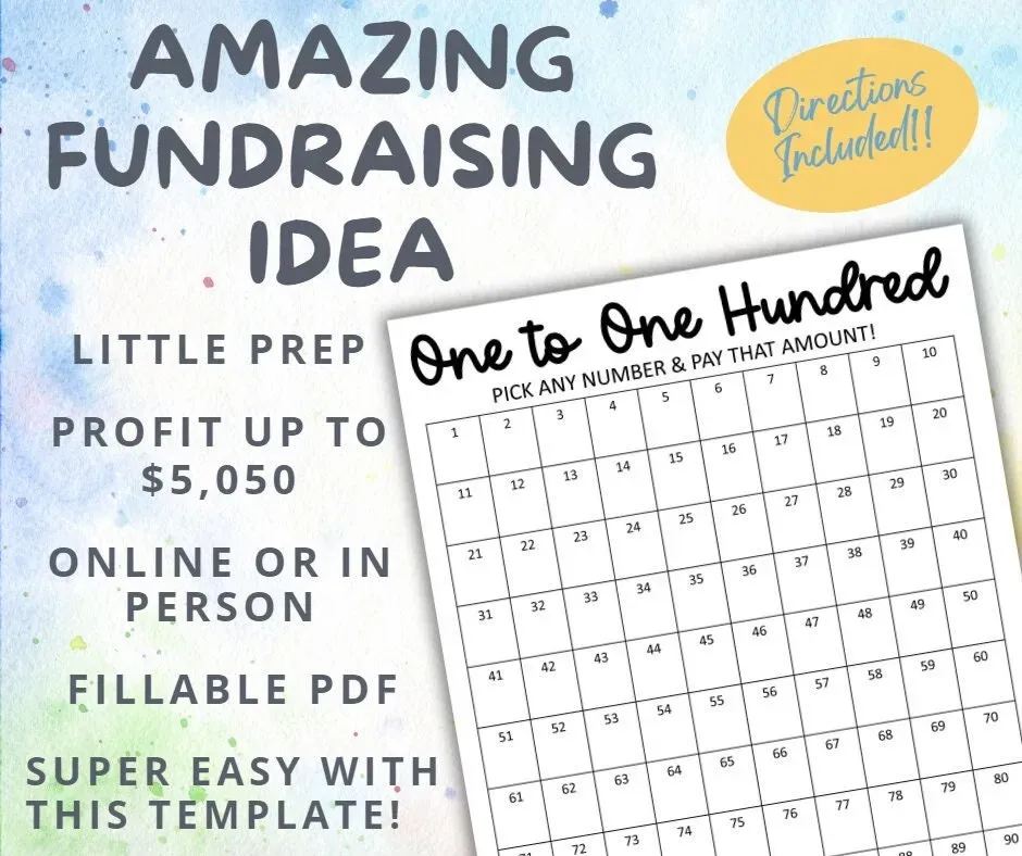 Finding Your Fit: Navigating 100 Fundraising Ideas