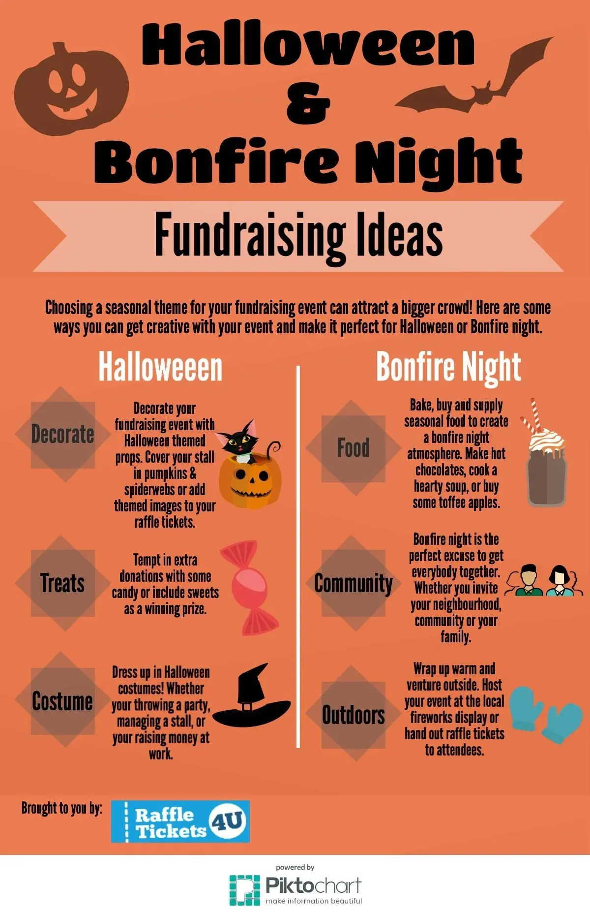 Go Big or Go Home: EventBased Fun Halloween Fundraising Ideas