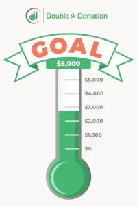 Making Your Easy Fundraising Ideas Thermometer a Donation Magnet