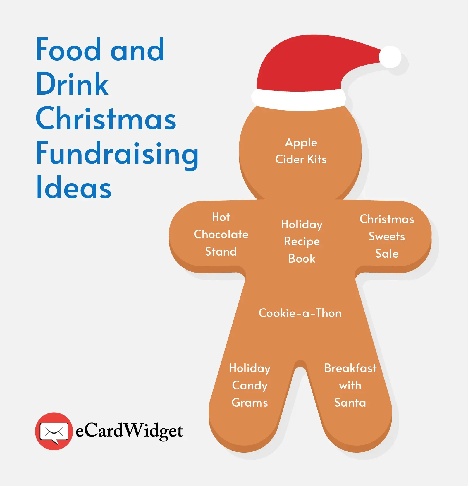 Simple Sales & Markets: Easy Christmas Fundraising That Sells