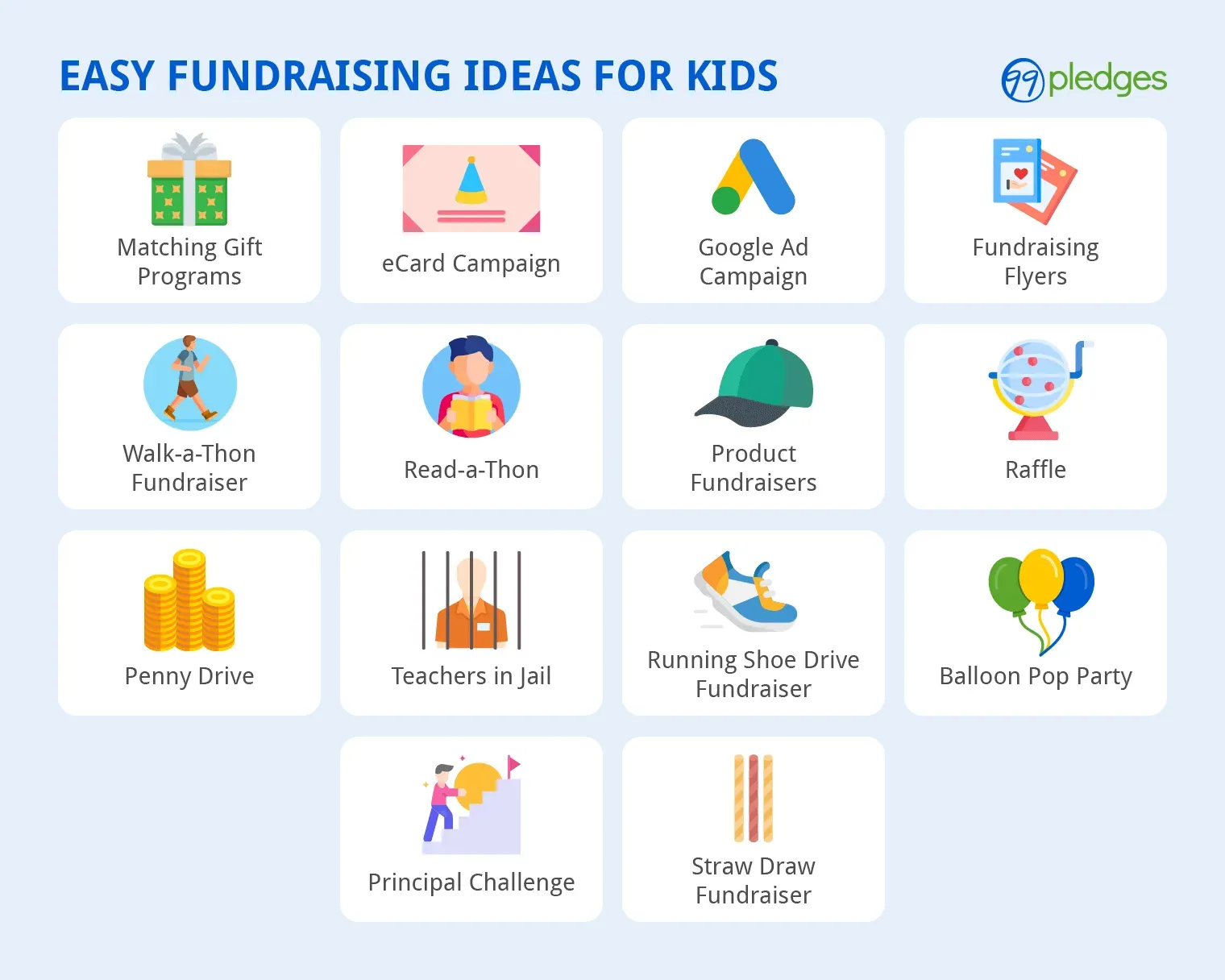 Thinking Outside the Box: More Easy Kid Fundraising Ideas