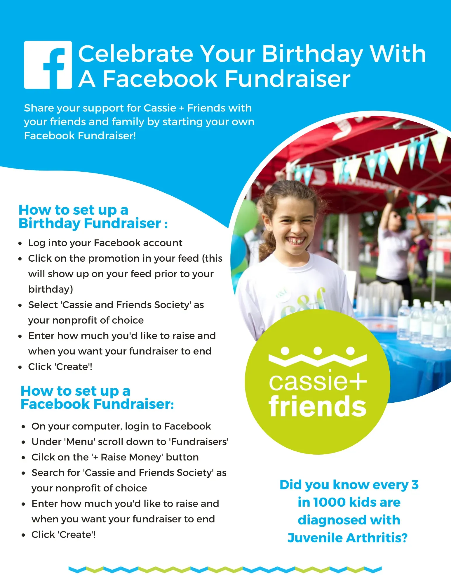 TriedandTrue: Classic Easy Kid Fundraising Ideas