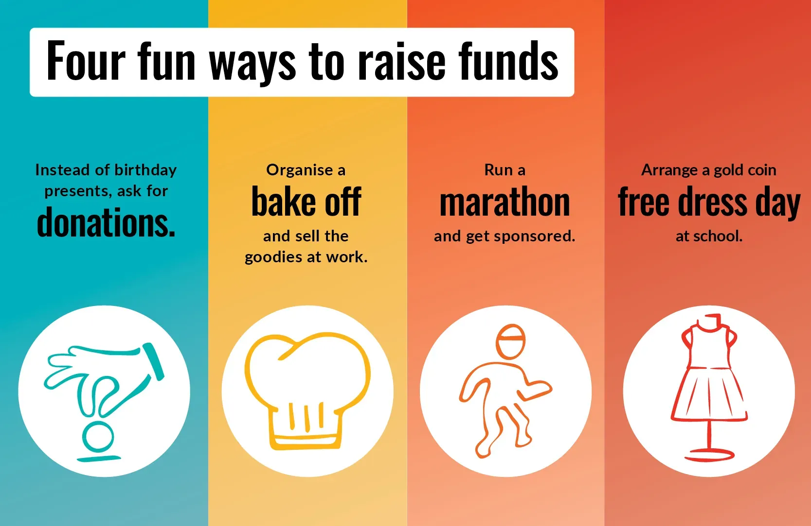 TriedandTrue Easy Charity Fundraising Ideas
