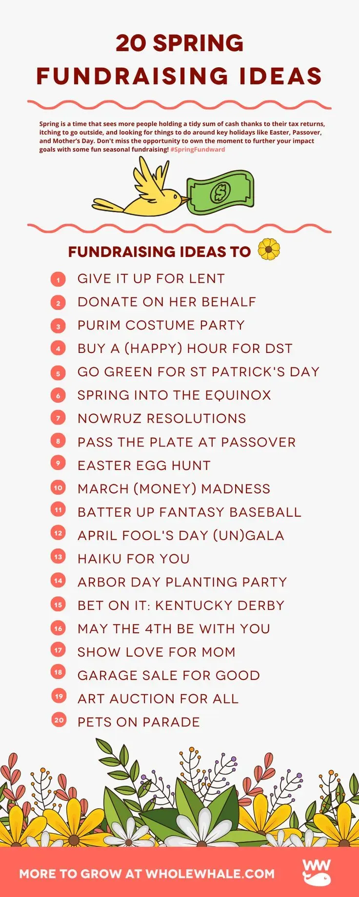 TriedandTrue vs. Trendy: Great Fundraising Ideas for Any Cause