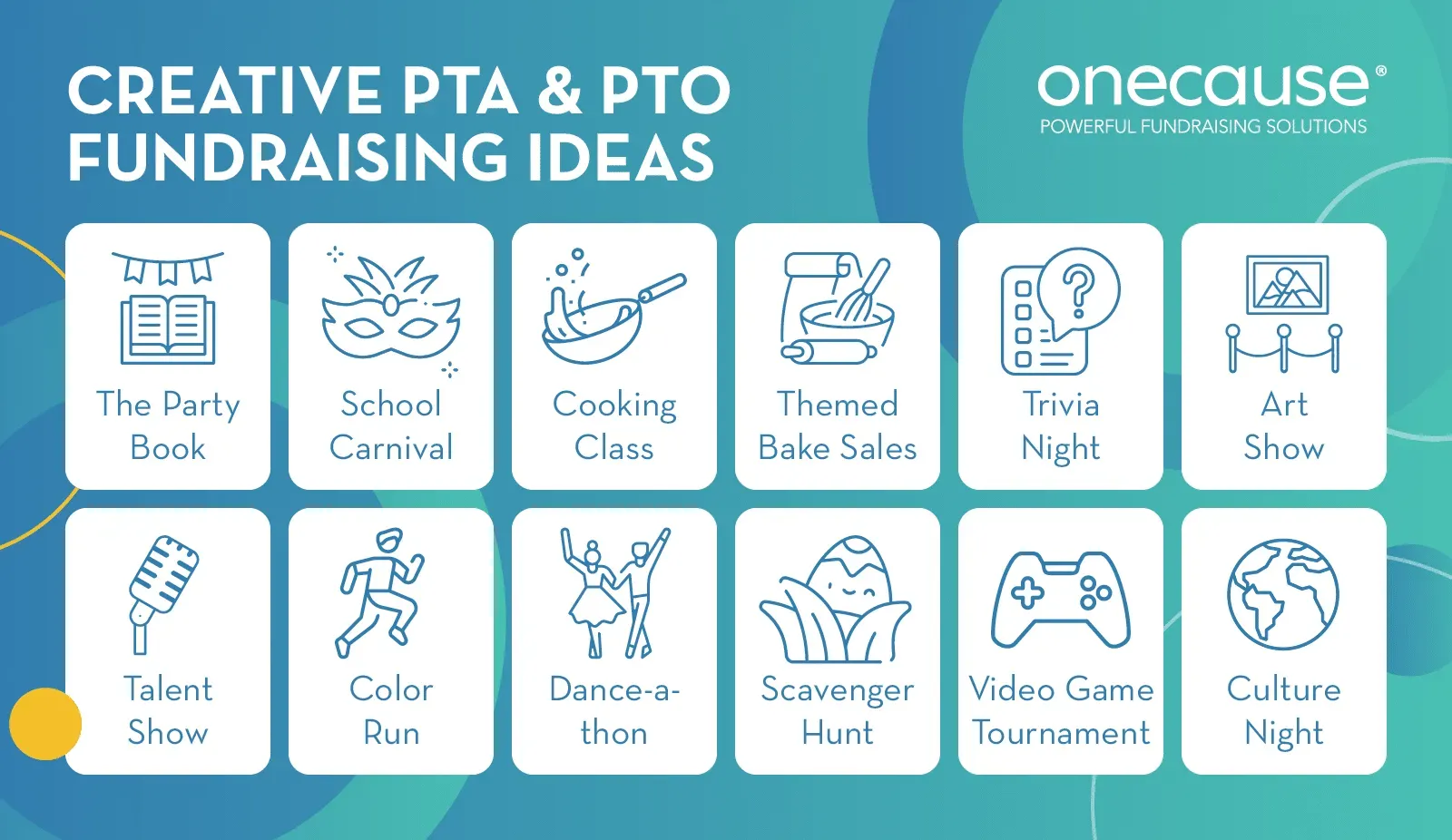 Why Classroom Fundraising Ideas Matter