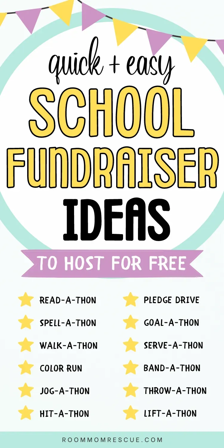 Why Focus on Easy Free Fundraising Ideas?