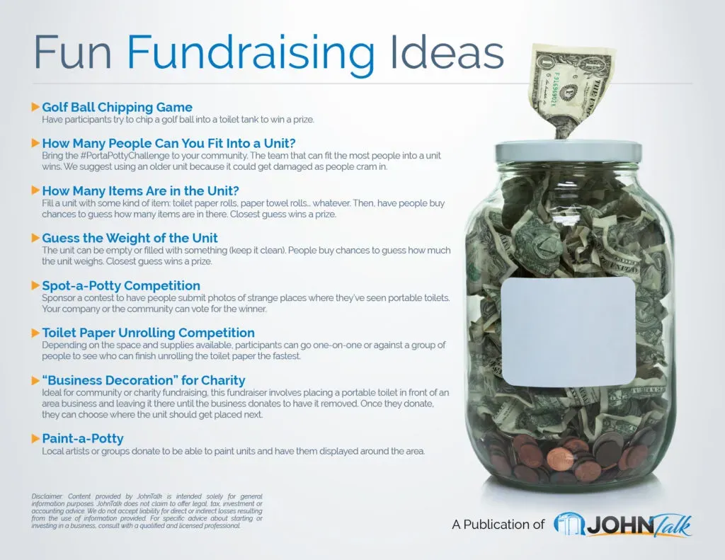 Why Fun Day Fundraising Ideas Actually Work