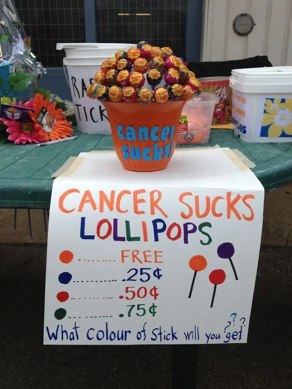 Why Fundraiser Ideas Easy are Your Best Bet