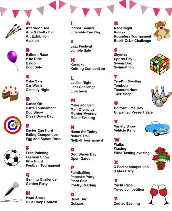 Why Fundraising for 10 Year Olds Matters