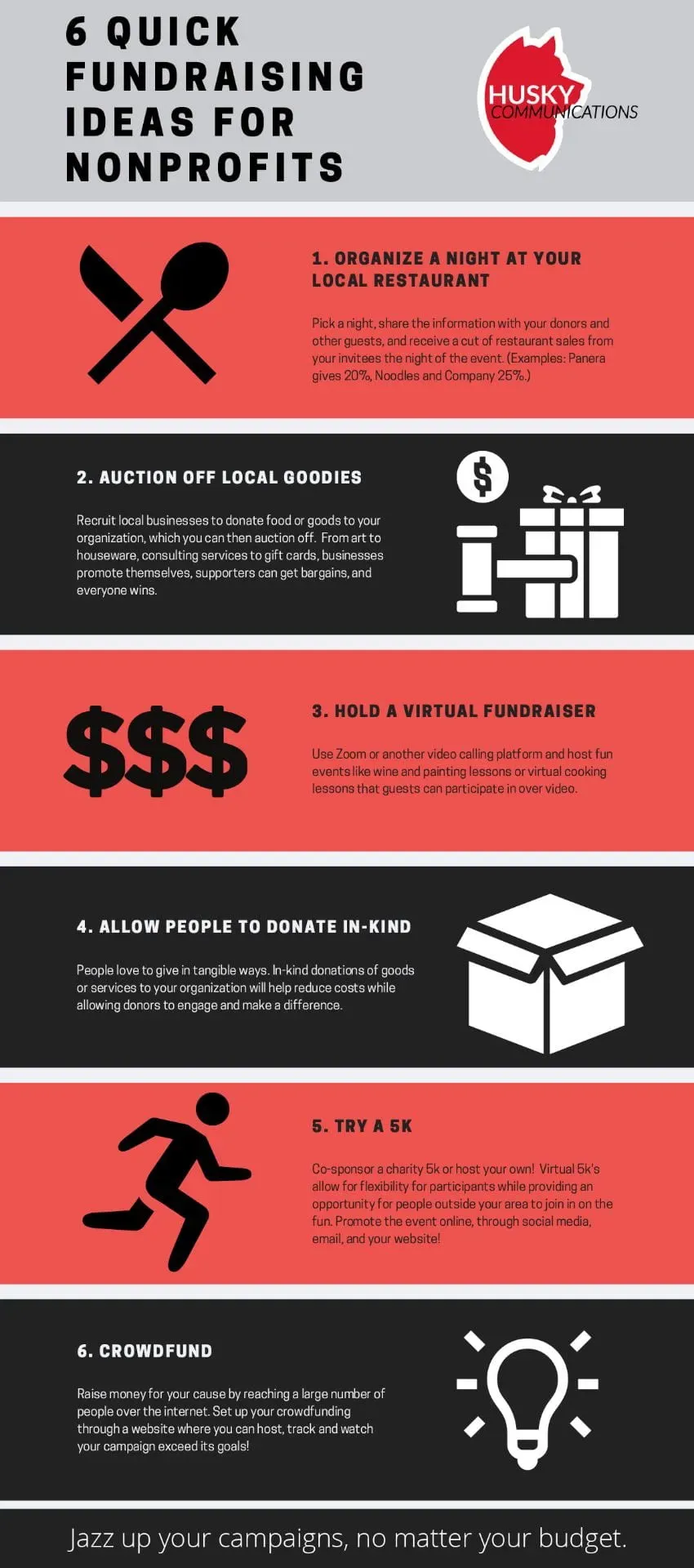 Why Nonprofits Need Easy Fundraising Options