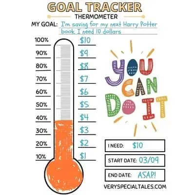 Why Using an Easy Fundraising Ideas Thermometer Works for Your Cause
