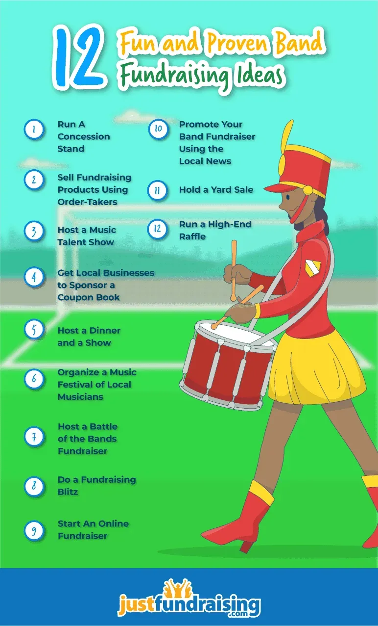 Why Your Marching Band Needs Cash (Beyond the Music)