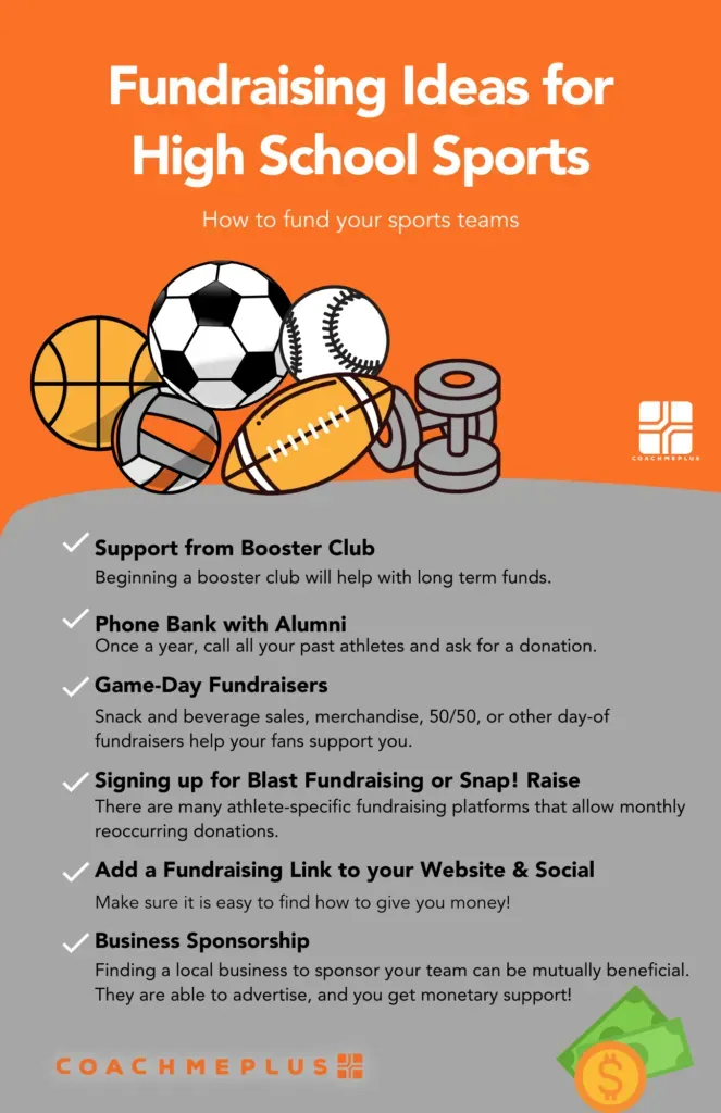 Why Your Sports Team Needs Fundraising (Beyond Just Uniforms)