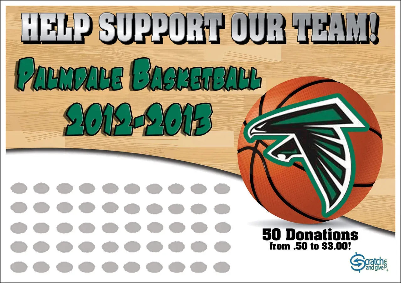 Why Your Team Needs Easy Basketball Fundraising Ideas